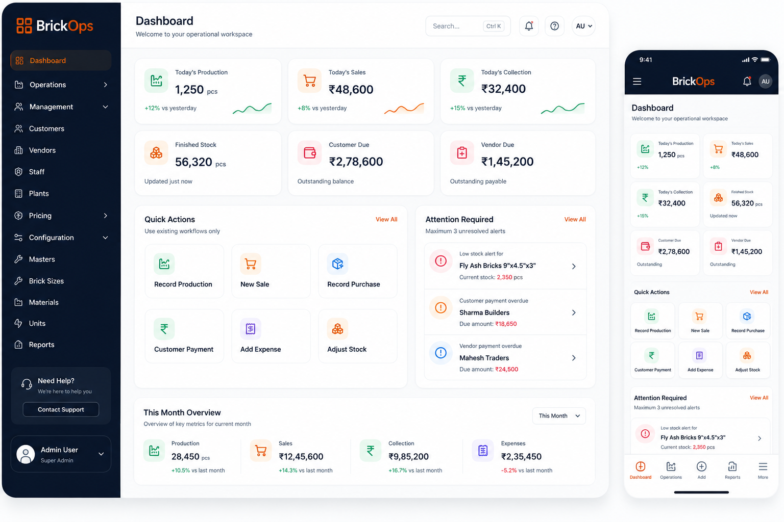 BrickOps dashboard showing connected plant operations